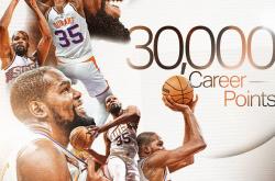 关于杜兰特，绝杀战胜，引发争议！的信息