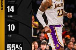 西亚卡姆爆发新星，詹姆斯刷新纪录，步行者球队迎来希望！