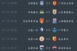 华夏幸福主场战平苏宁，继续在中超保级区徘徊